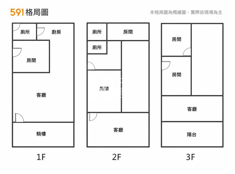 大溪信義路傳家透天房屋室內格局與周邊環境