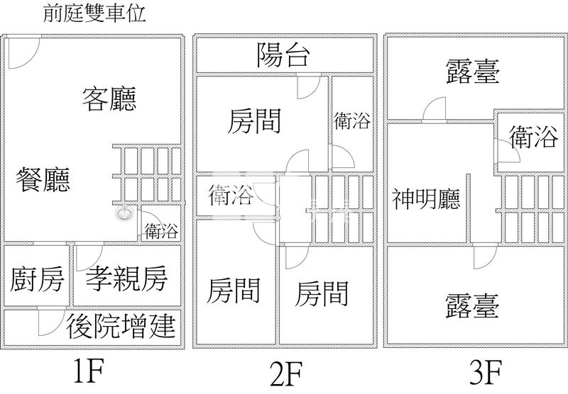 竹南獅山孝親雙車透天房屋室內格局與周邊環境