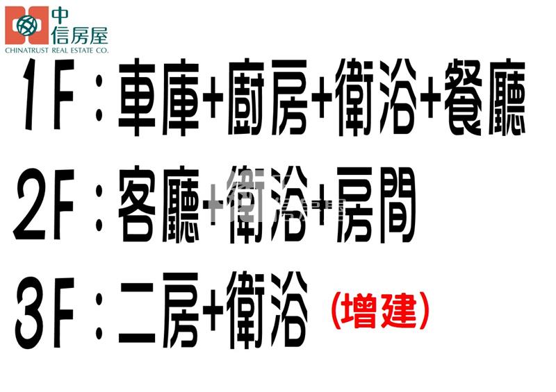 鎮北國小邊間車庫透天房屋室內格局與周邊環境