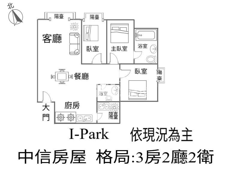 高鐵I-PARK大3房房屋室內格局與周邊環境