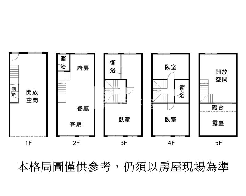 【新世紀】近新坡鬧區臨20米路別墅房屋室內格局與周邊環境
