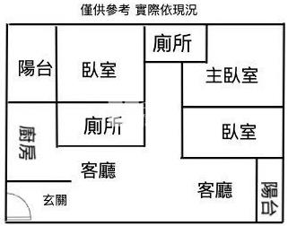 楊梅新農街全新三房+車位房屋室內格局與周邊環境