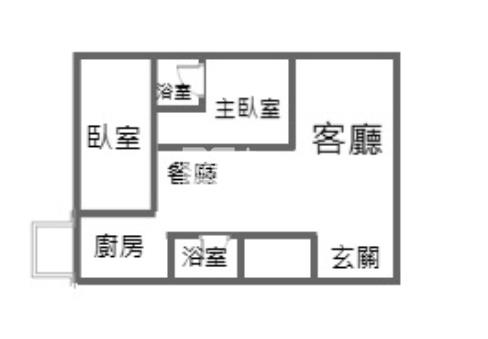 Sogo正核心 大坪數兩房房屋室內格局與周邊環境
