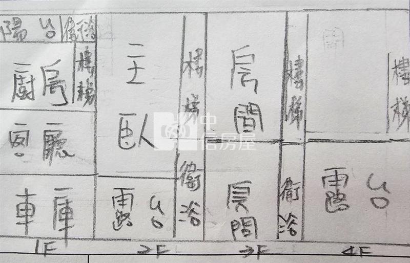 (專)楊梅雙車位美別墅房屋室內格局與周邊環境