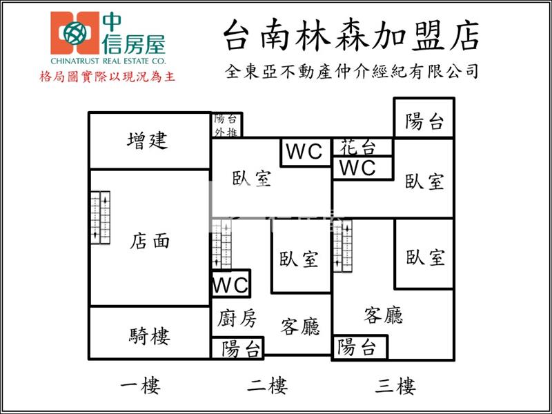 大橋商圈正中華路穩定收益樓店房屋室內格局與周邊環境