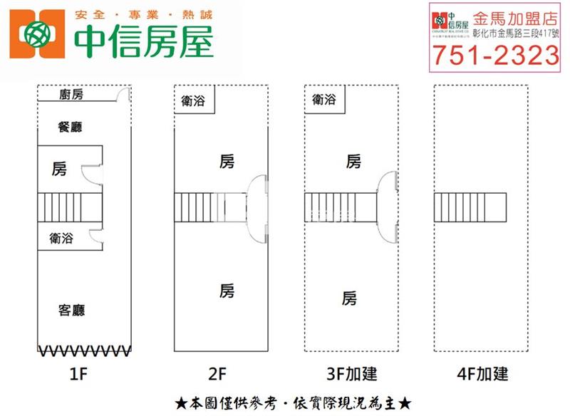 彰泰國中旁活路透天房屋室內格局與周邊環境