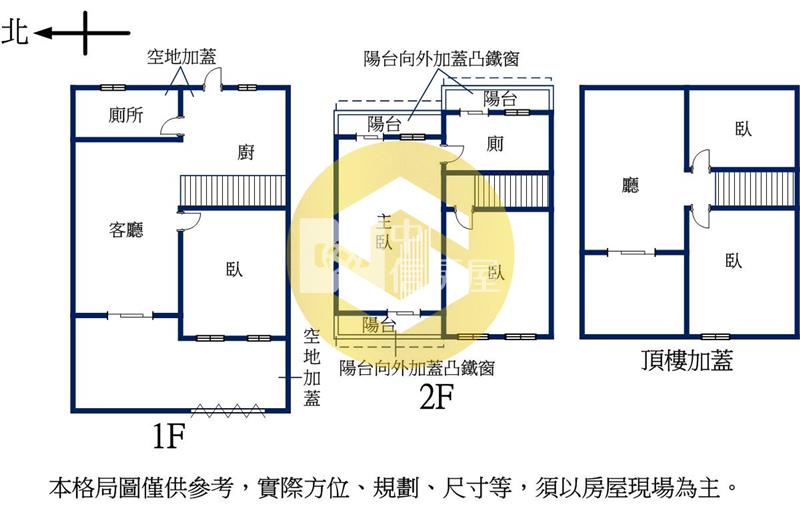 專任透天適合三代同堂房屋室內格局與周邊環境