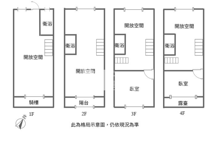 【安家】專任-近中壢夜市八米活巷大地坪店住房屋室內格局與周邊環境