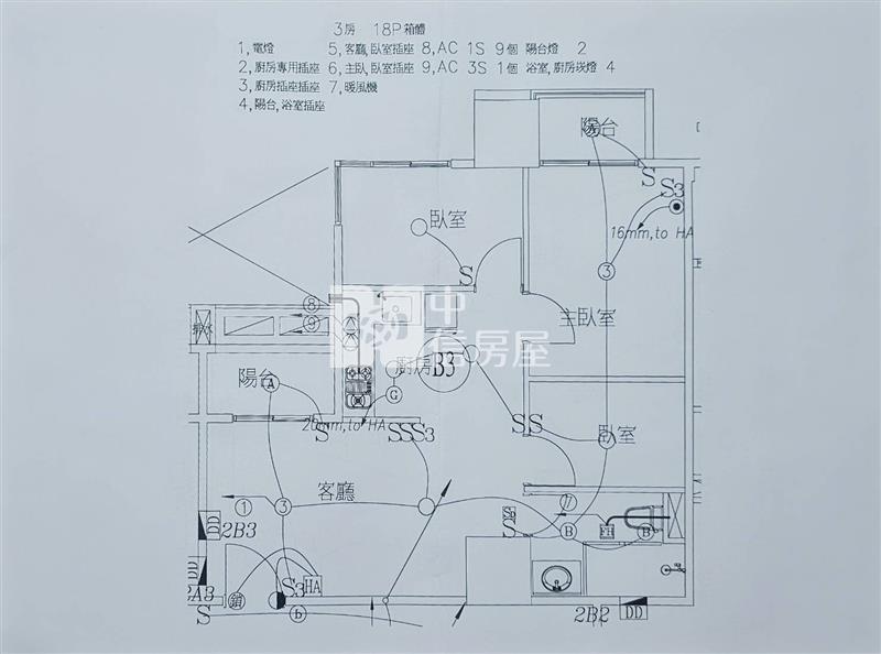 (專)育達高中旁溫馨三房車房屋室內格局與周邊環境