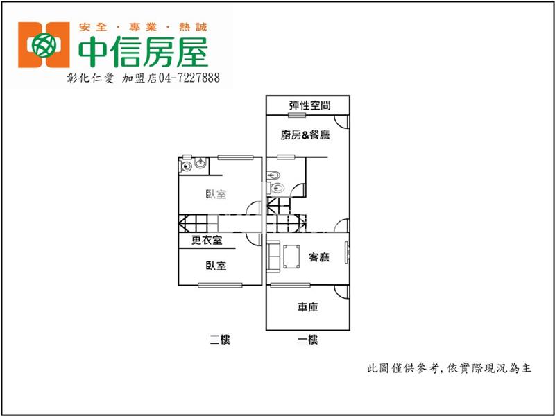 建國科大旁車庫透天房屋室內格局與周邊環境
