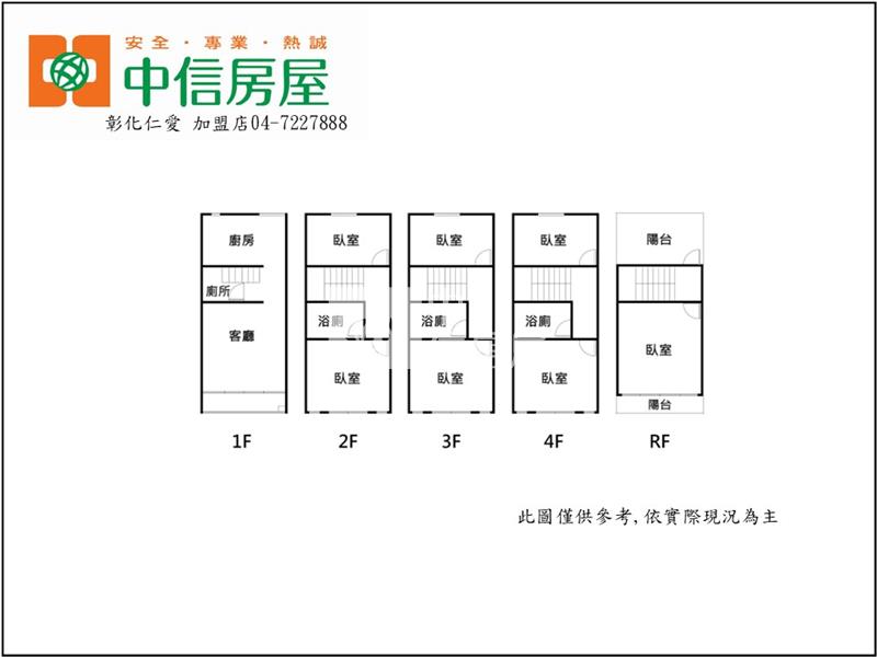 三民市場旁輕屋齡透天房屋室內格局與周邊環境