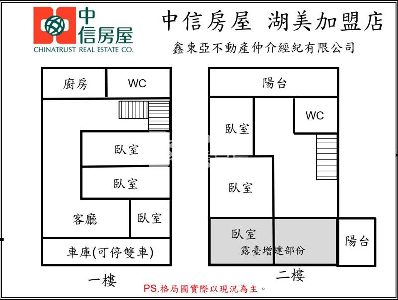 新市市中心大面寬超值樓店房屋室內格局與周邊環境