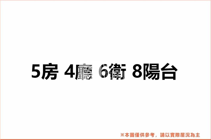 潭子頭家學區|大面寬雙車電梯別墅B戶房屋室內格局與周邊環境
