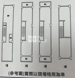 中央路巷旁店面房屋室內格局與周邊環境