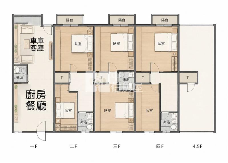 【新世紀】觀音世紀剛鐵新整美透天-房屋室內格局與周邊環境