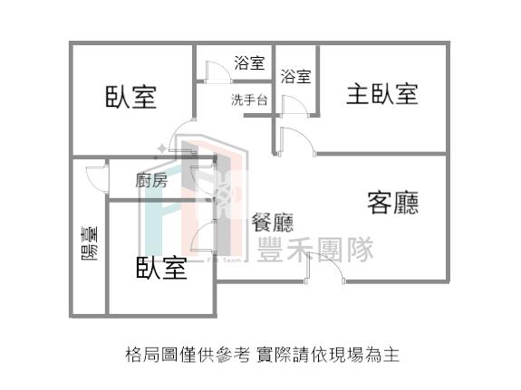 【豐禾】龍安商圈旁低樓層3房車房屋室內格局與周邊環境
