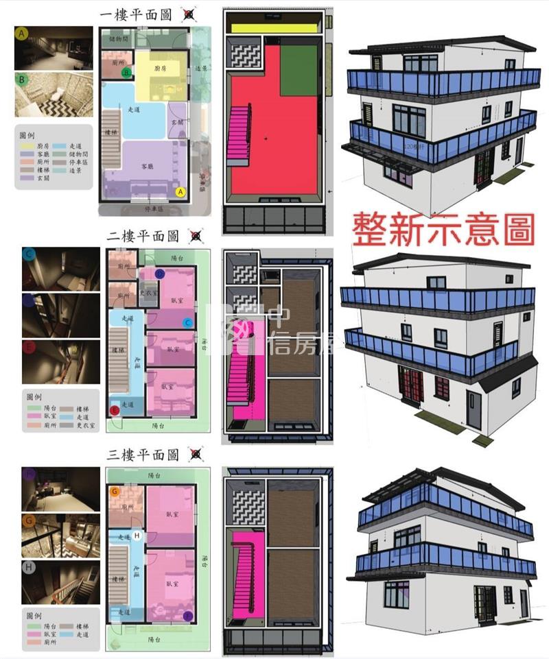 C202宜蘭市心黃金角逐點｜轉角遇到富，傳家置產首選透天店面！房屋室內格局與周邊環境