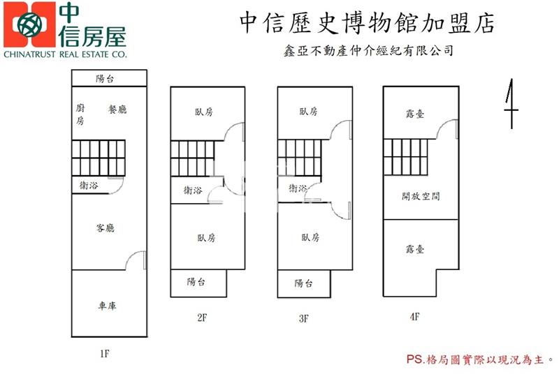 禾睦輕屋齡幸福成家車墅房屋室內格局與周邊環境