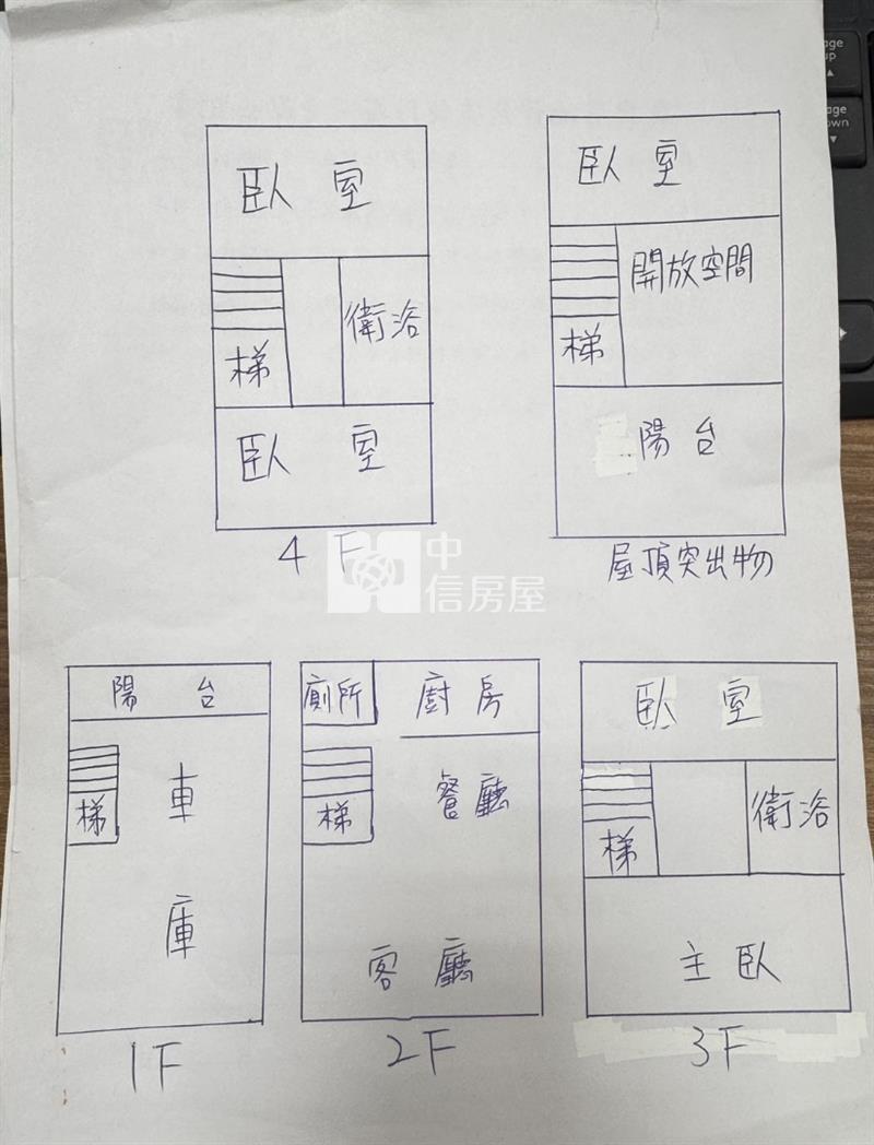 專任 平鎮區 復旦中學 翰林書苑 雙車別墅房屋室內格局與周邊環境
