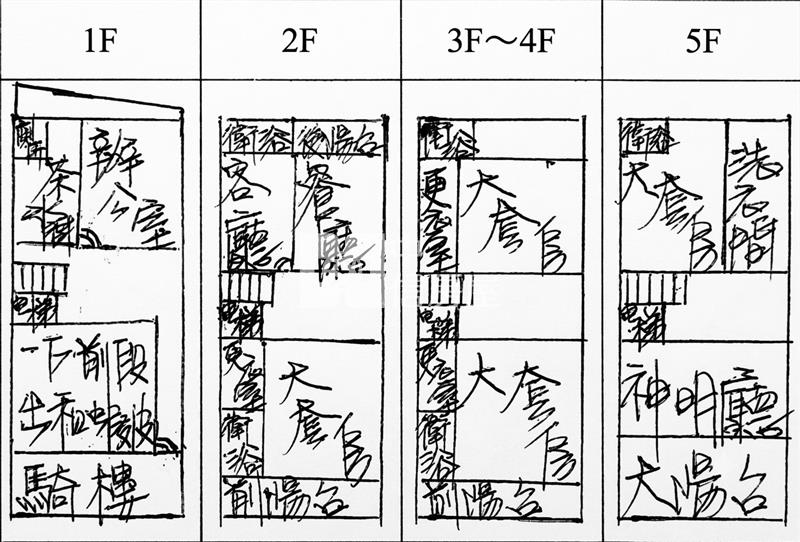 員林雙店面電梯別墅房屋室內格局與周邊環境