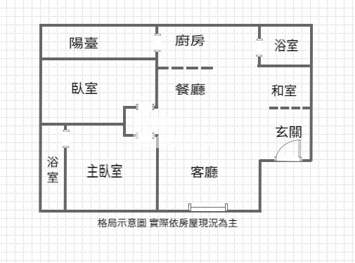 【安家】體育園區龍岡國小宜誠璽悅2房房屋室內格局與周邊環境