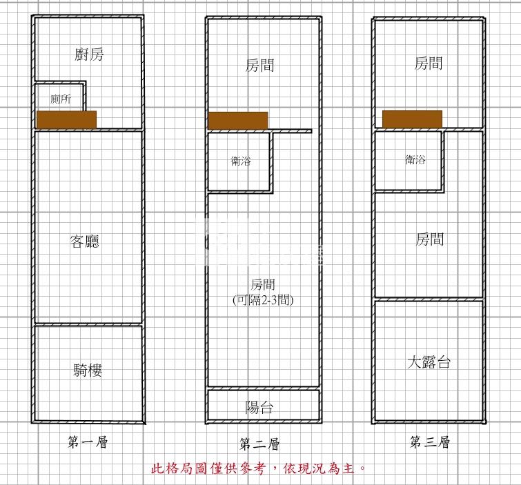 中壢體育園區旁｜大地坪前院停車透天｜使用空間約80坪房屋室內格局與周邊環境
