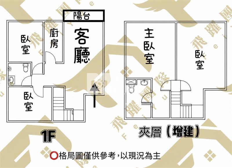 內壢前站湯城美裝潢4房+車位房屋室內格局與周邊環境