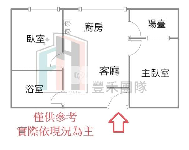 【豐禾】青埔A18新森活高樓層精裝兩房車房屋室內格局與周邊環境
