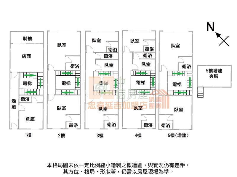 ★基隆市區~電梯透天~收租金雞母★房屋室內格局與周邊環境