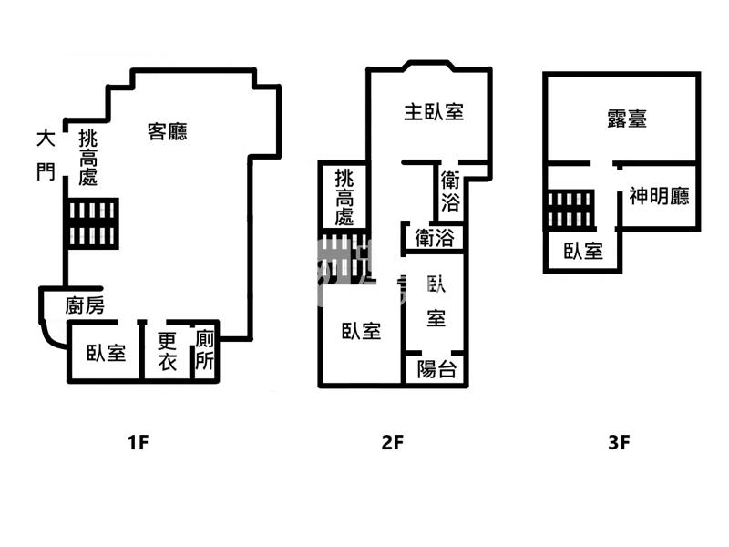 屏東房屋＂新埤大地坪花園別墅＂房屋室內格局與周邊環境