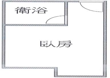 專任-維也納美套房房屋室內格局與周邊環境