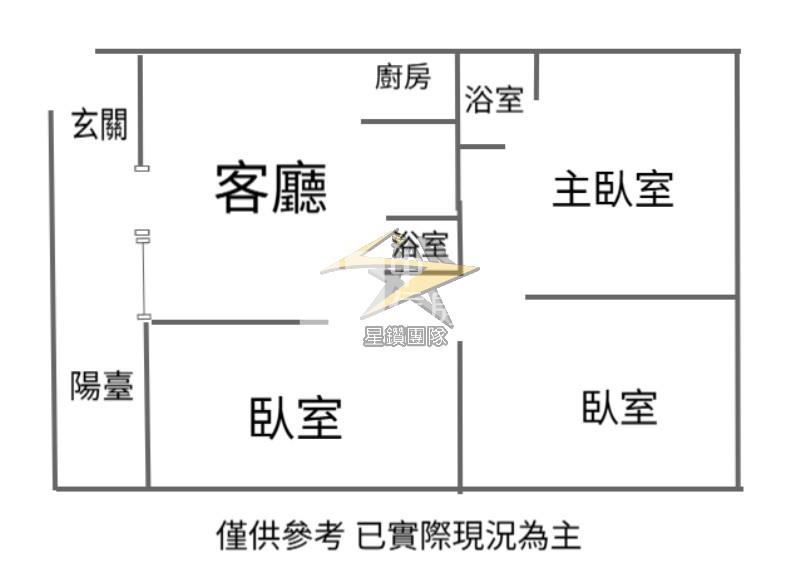 【星鑽】(專委)台中太原車站綠園道社區型公寓3房房屋室內格局與周邊環境