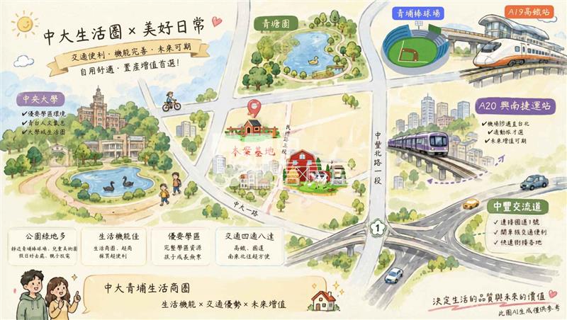 中壢央大都內農房屋室內格局與周邊環境