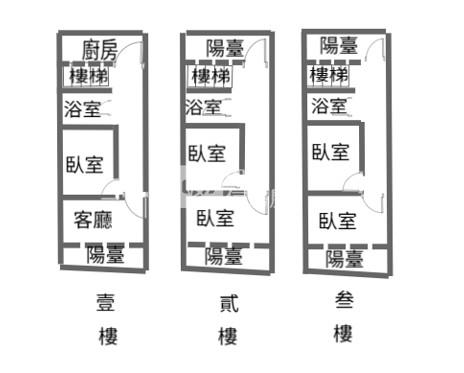 【奔馳】蘆竹山腳透天店面房屋室內格局與周邊環境