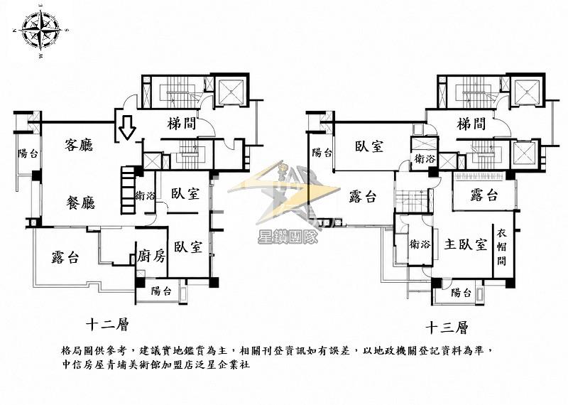 【星鑽】 桃園-城功御峰|五十甲城峰天際傳家名邸房屋室內格局與周邊環境