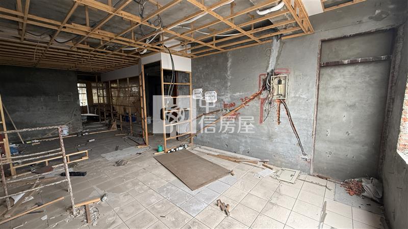 【神馬】中路特區溫州街公寓三樓A房屋室內格局與周邊環境