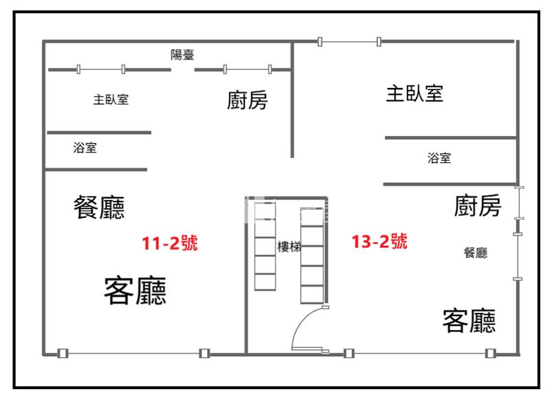 【神馬】中路特區溫州街公寓三樓A房屋室內格局與周邊環境