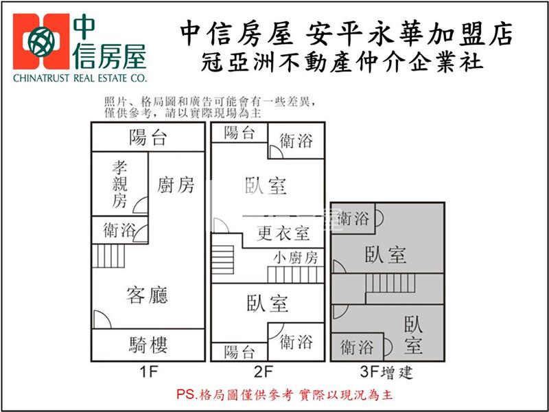 近安中商圈整新透天房屋室內格局與周邊環境