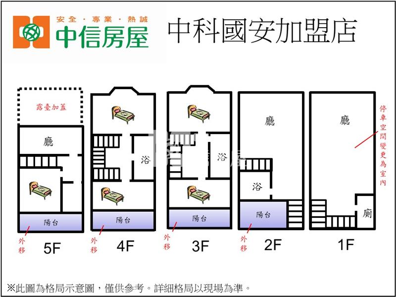 七期精銳透店房屋室內格局與周邊環境