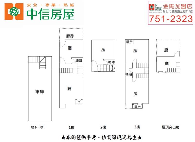和美全聯雙車位美墅房屋室內格局與周邊環境