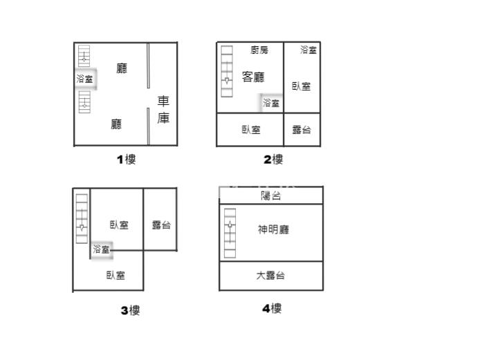 文風翠庭大坪數邊間透天房屋室內格局與周邊環境