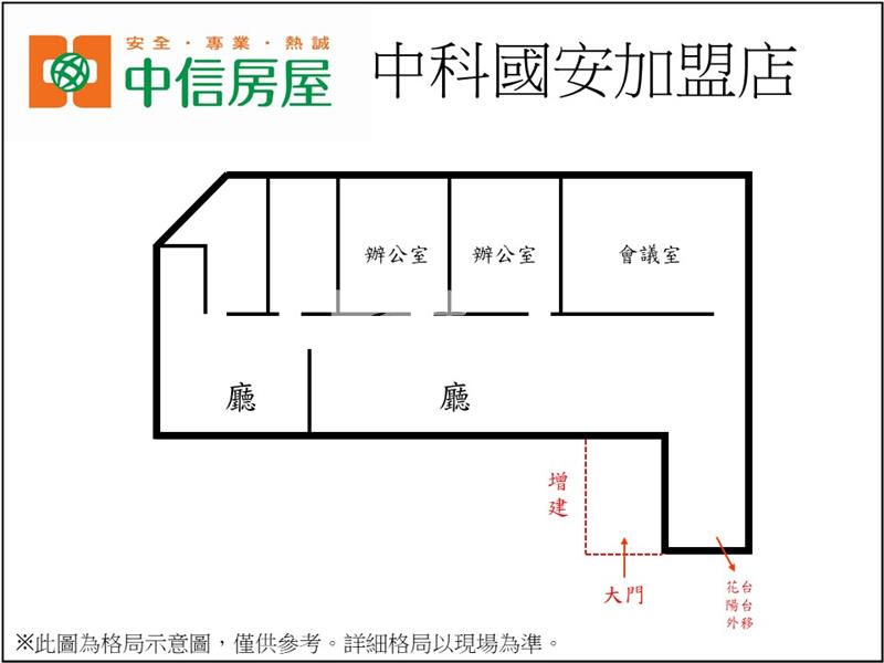 世基金融中心商辦房屋室內格局與周邊環境