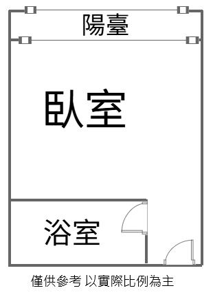 桃園正市區獨立陽台電梯套房房屋室內格局與周邊環境