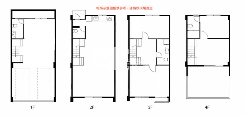 【安家】觀音美的世界店墅|自住開店安居樂業房屋室內格局與周邊環境