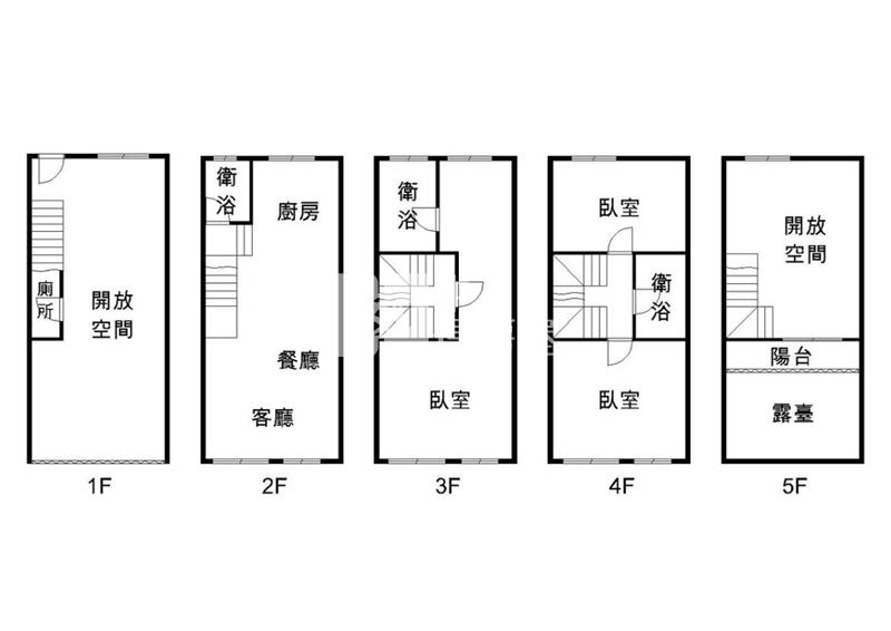 忠愛莊正20米店住透天｜近新坡房屋室內格局與周邊環境