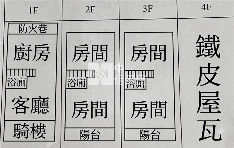 員林國小旁店住房屋室內格局與周邊環境