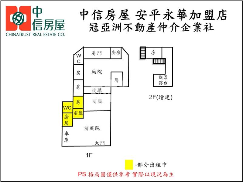 近孔廟66地坪文青老宅房屋室內格局與周邊環境