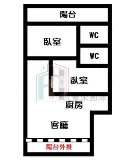 【豐禾】南勢低樓層雙衛浴美寓房屋室內格局與周邊環境