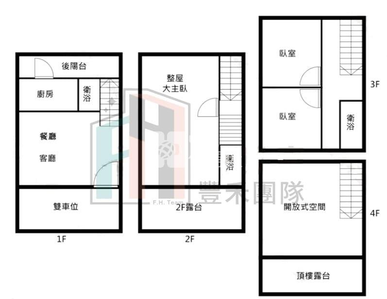 【豐禾】楊梅楊湖天下雙車美墅房屋室內格局與周邊環境