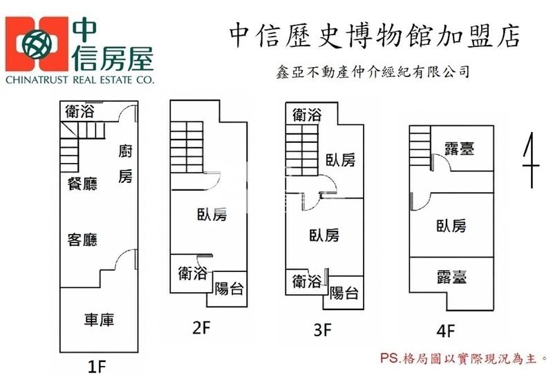 小東中華雙軸全新車墅房屋室內格局與周邊環境